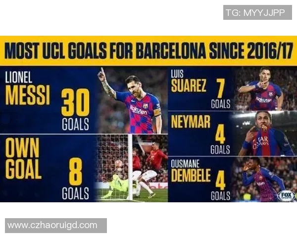 阿森纳狂胜莱比锡6-2乌龙球引发全场沸腾的历史冷门时刻